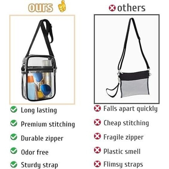 Clear Crossbody Purse Bag Stadium Approved for Concert Sports Adjustable Strap - Picture 5 of 7